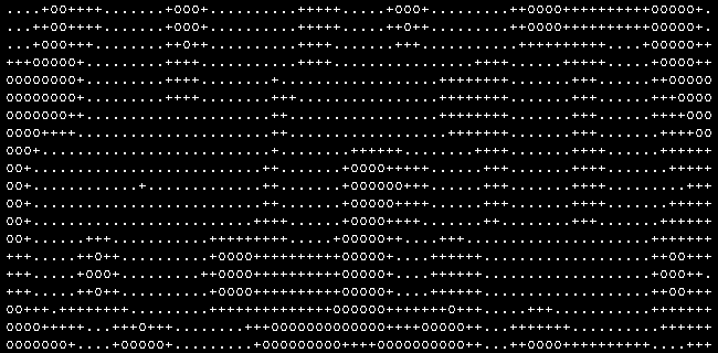 Perlin noise sampling