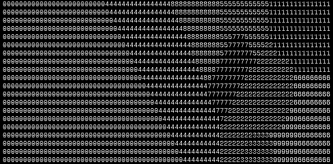 Voronoi tessellation